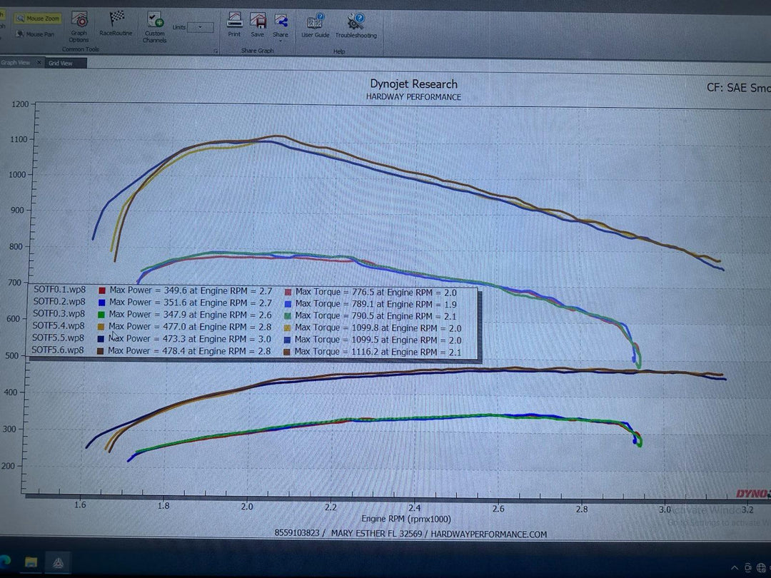 2013-2018 6.7 Cummins Custom Tuning | HPTuners - Shift on the Fly