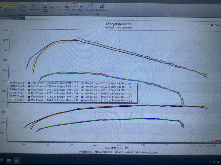 2013-2018 6.7 Cummins Custom Tuning | HPTuners - Shift on the Fly