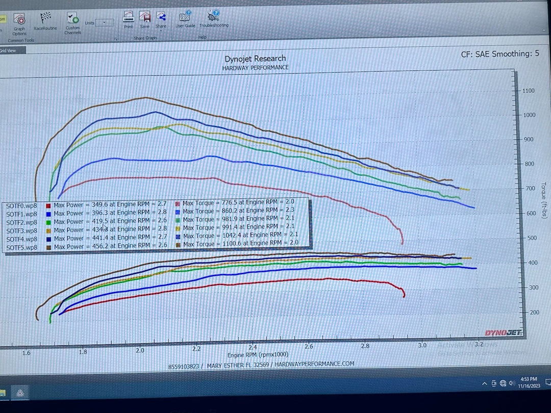 2013-2018 6.7 Cummins Custom Tuning | HPTuners - Shift on the Fly