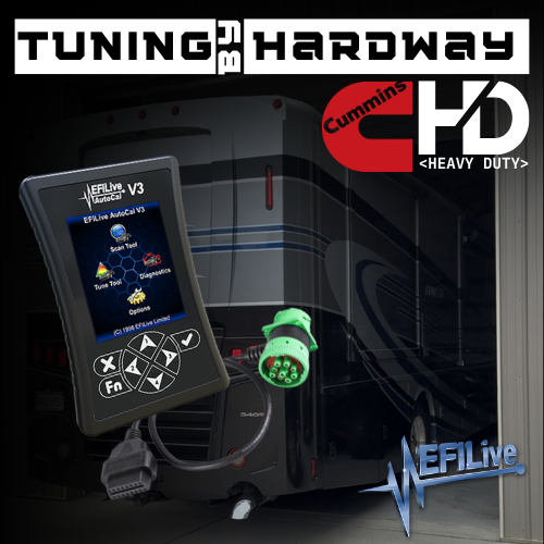 Tuning